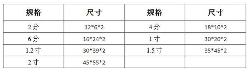 法蘭墊片規格